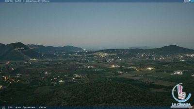 immagine della webcam nei dintorni di Frosinone: webcam Maenza